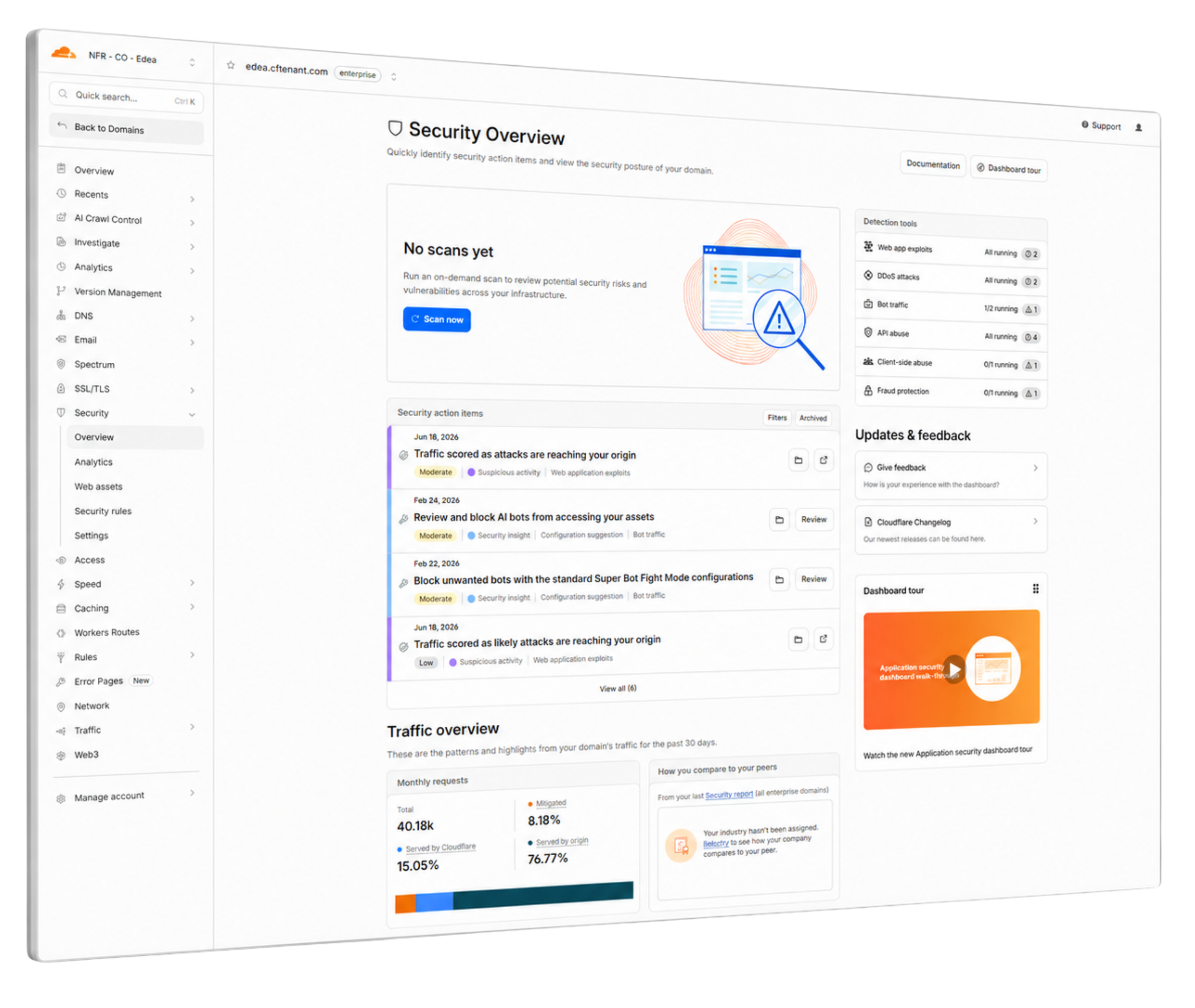 dashboard-waf-cloudflare